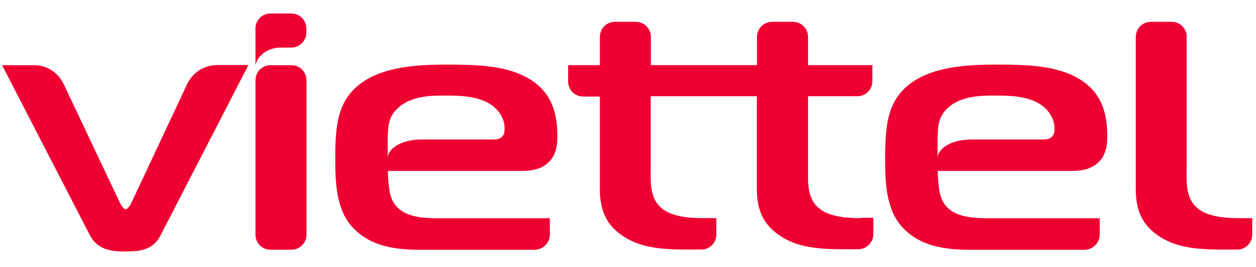 giaiphapviettel.com.vn